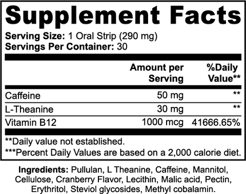 Energy Strips - Revive Your Breath